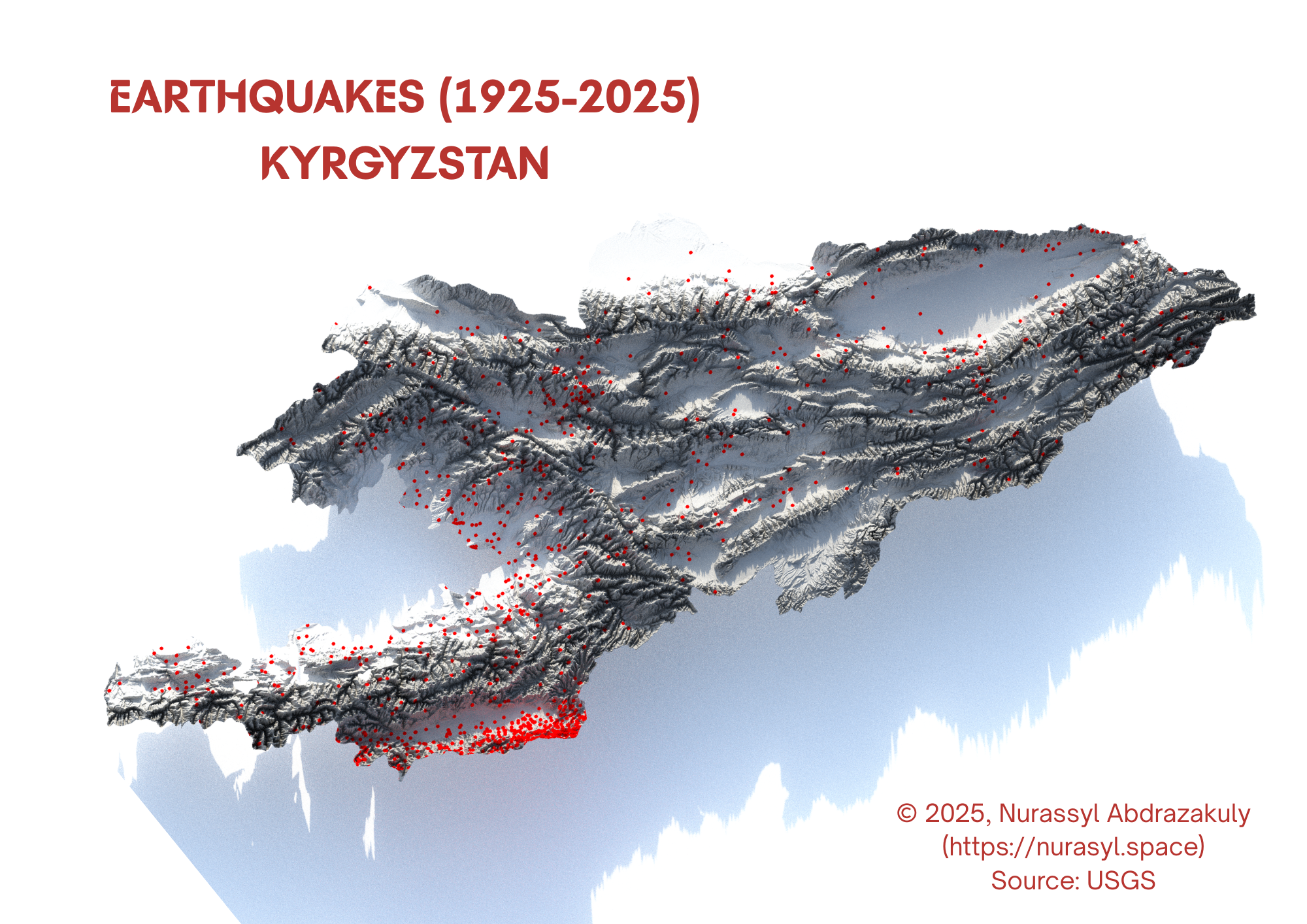 Earthquakes in Kyrgyzstan