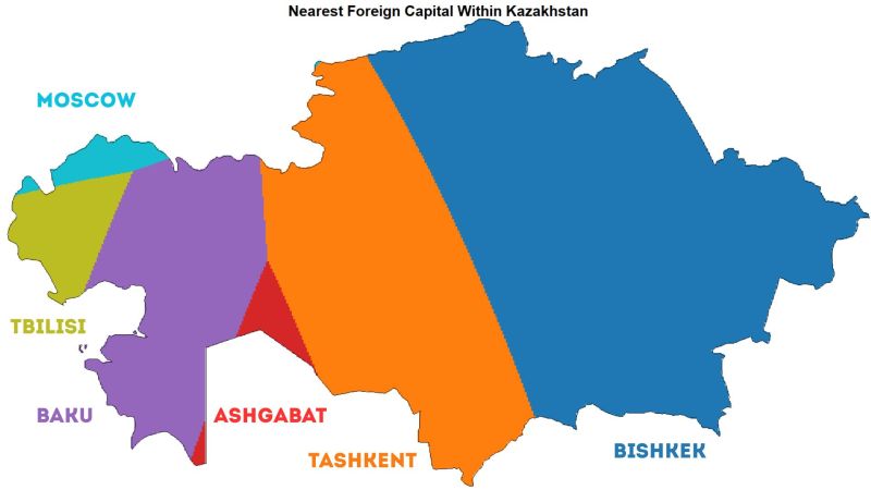 Nearest Foreign Capital to Kazakhstan