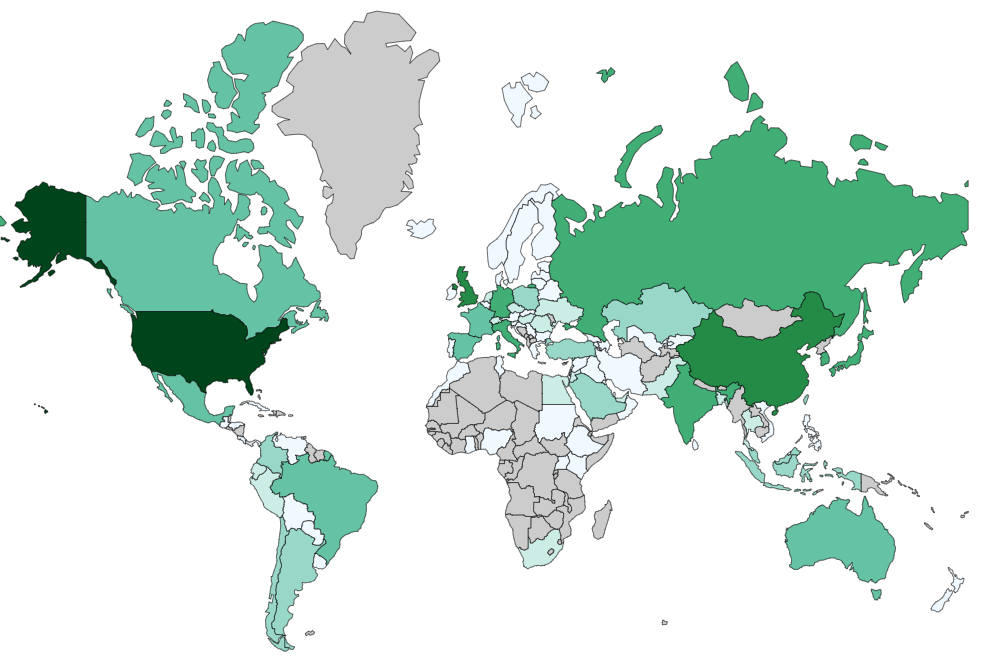 Top Universities by Continents